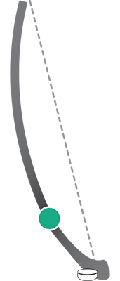 Hockey stick low kick diagram